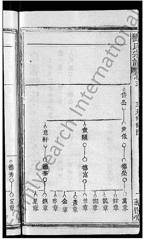 [下载][刘氏宗谱_12卷_含首1卷_白湄刘氏五续修谱_白湄刘氏宗谱]湖北.刘氏家谱_六.pdf