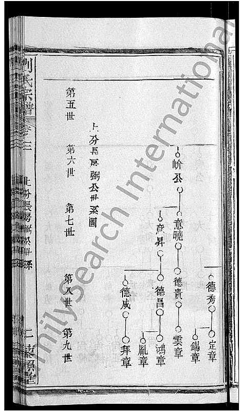 [下载][刘氏宗谱_12卷_含首1卷_白湄刘氏五续修谱_白湄刘氏宗谱]湖北.刘氏家谱_六.pdf