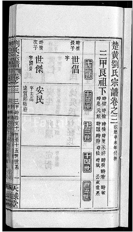 [下载][刘氏宗谱_12卷首2卷_新洲刘氏三修宗谱_楚黄刘氏宗谱_刘氏宗谱]湖北.刘氏家谱_五.pdf