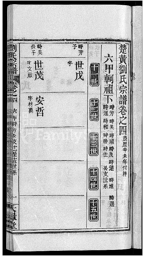 [下载][刘氏宗谱_12卷首2卷_新洲刘氏三修宗谱_楚黄刘氏宗谱_刘氏宗谱]湖北.刘氏家谱_六.pdf