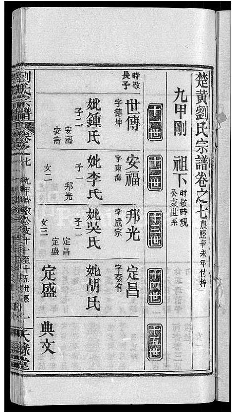 [下载][刘氏宗谱_12卷首2卷_新洲刘氏三修宗谱_楚黄刘氏宗谱_刘氏宗谱]湖北.刘氏家谱_九.pdf