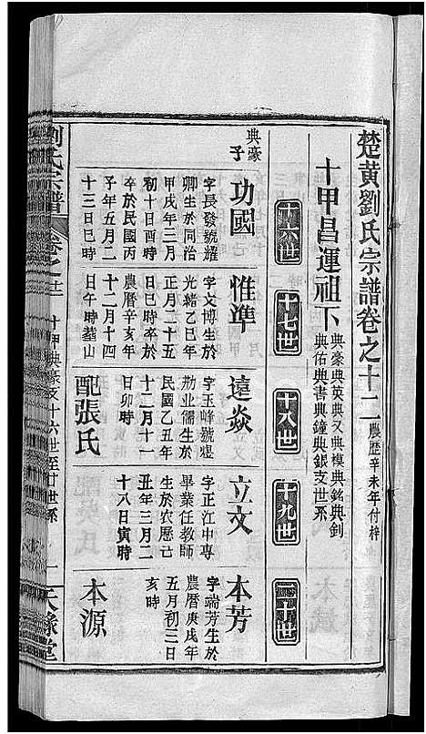 [下载][刘氏宗谱_12卷首2卷_新洲刘氏三修宗谱_楚黄刘氏宗谱_刘氏宗谱]湖北.刘氏家谱_十三.pdf