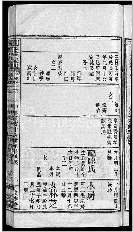 [下载][刘氏宗谱_12卷首2卷_新洲刘氏三修宗谱_楚黄刘氏宗谱_刘氏宗谱]湖北.刘氏家谱_十三.pdf