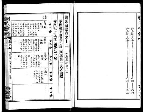 [下载][刘氏宗谱_14卷首2卷]湖北.刘氏家谱_六.pdf