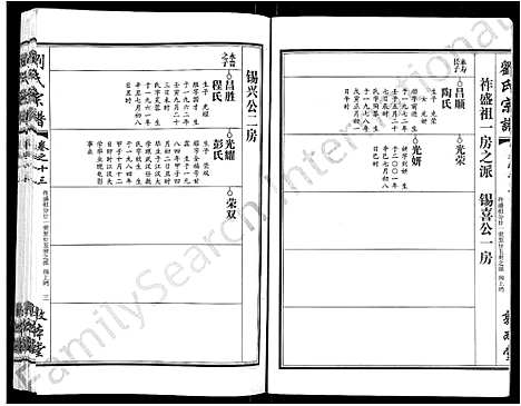 [下载][刘氏宗谱_14卷首2卷]湖北.刘氏家谱_七.pdf