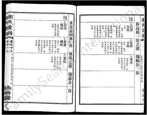 [下载][刘氏宗谱_14卷首2卷]湖北.刘氏家谱_七.pdf