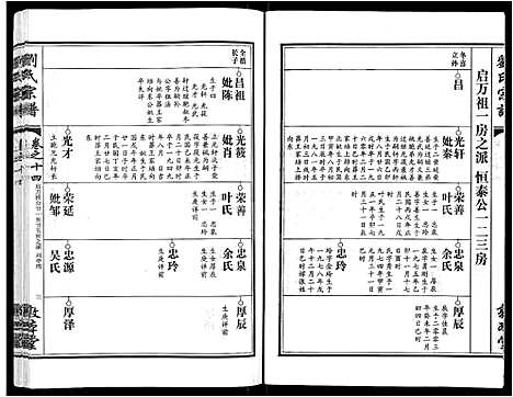 [下载][刘氏宗谱_14卷首2卷]湖北.刘氏家谱_八.pdf