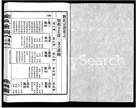 [下载][刘氏宗谱_14卷首2卷]湖北.刘氏家谱_十.pdf