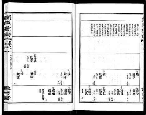 [下载][刘氏宗谱_14卷首2卷]湖北.刘氏家谱_十.pdf