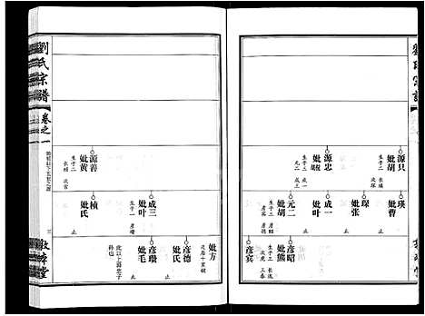 [下载][刘氏宗谱_14卷首2卷]湖北.刘氏家谱_十.pdf