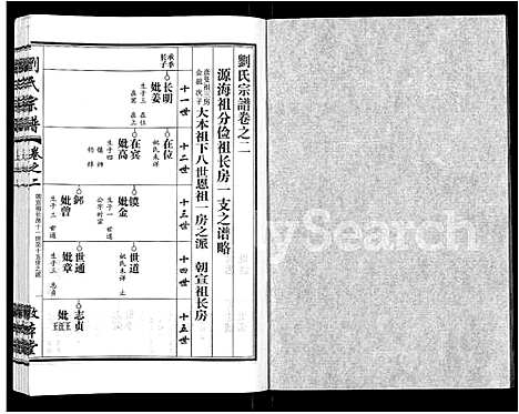 [下载][刘氏宗谱_14卷首2卷]湖北.刘氏家谱_十一.pdf