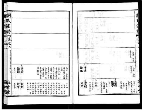 [下载][刘氏宗谱_14卷首2卷]湖北.刘氏家谱_十一.pdf