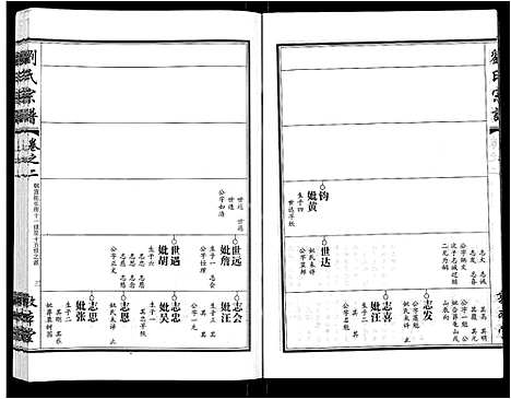 [下载][刘氏宗谱_14卷首2卷]湖北.刘氏家谱_十一.pdf