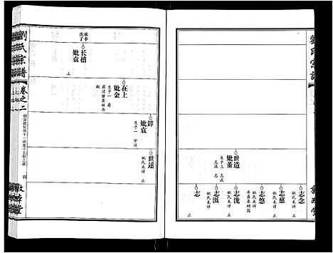 [下载][刘氏宗谱_14卷首2卷]湖北.刘氏家谱_十一.pdf