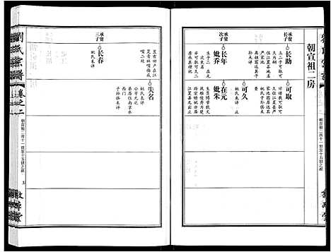 [下载][刘氏宗谱_14卷首2卷]湖北.刘氏家谱_十一.pdf