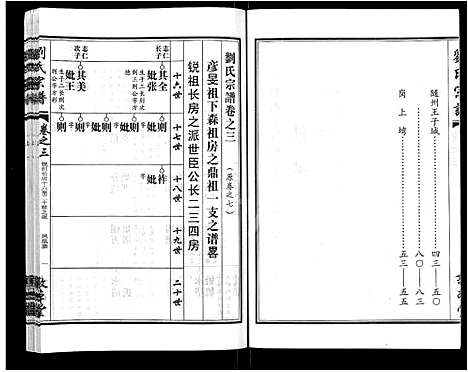 [下载][刘氏宗谱_14卷首2卷]湖北.刘氏家谱_十二.pdf