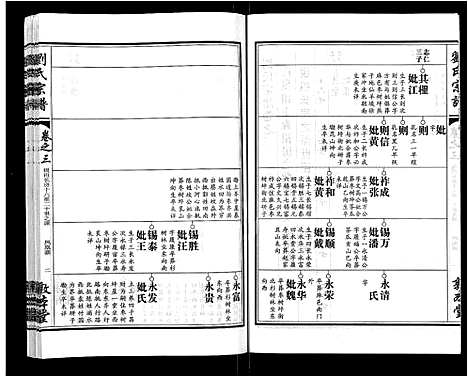 [下载][刘氏宗谱_14卷首2卷]湖北.刘氏家谱_十二.pdf