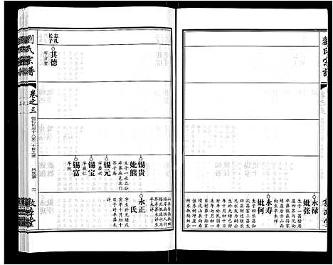 [下载][刘氏宗谱_14卷首2卷]湖北.刘氏家谱_十二.pdf