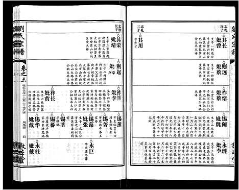 [下载][刘氏宗谱_14卷首2卷]湖北.刘氏家谱_十二.pdf