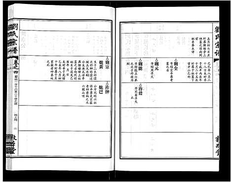 [下载][刘氏宗谱_14卷首2卷]湖北.刘氏家谱_十三.pdf