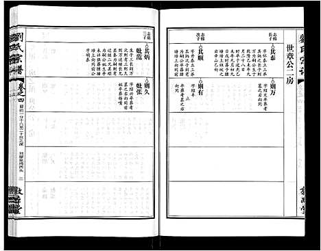 [下载][刘氏宗谱_14卷首2卷]湖北.刘氏家谱_十三.pdf