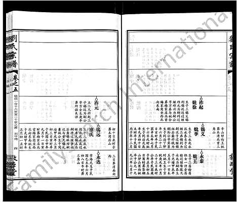 [下载][刘氏宗谱_14卷首2卷]湖北.刘氏家谱_十四.pdf