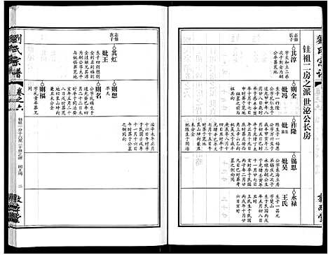 [下载][刘氏宗谱_14卷首2卷]湖北.刘氏家谱_十五.pdf