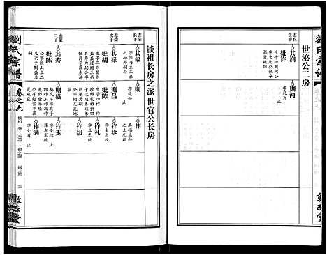 [下载][刘氏宗谱_14卷首2卷]湖北.刘氏家谱_十五.pdf