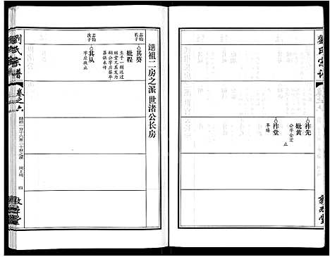 [下载][刘氏宗谱_14卷首2卷]湖北.刘氏家谱_十五.pdf