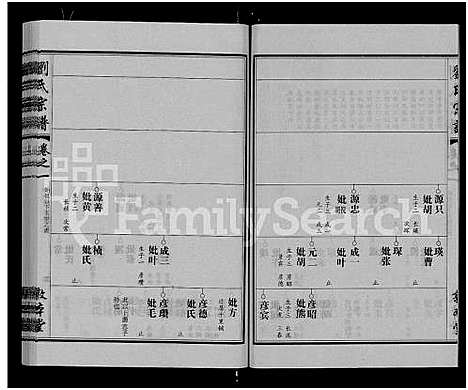 [下载][刘氏宗谱_14卷首2卷]湖北.刘氏家谱_十九.pdf