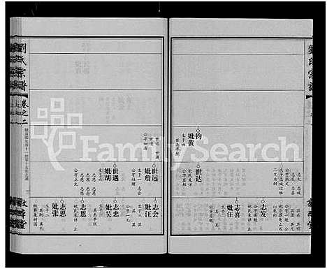 [下载][刘氏宗谱_14卷首2卷]湖北.刘氏家谱_二十.pdf