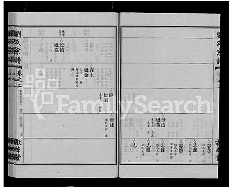 [下载][刘氏宗谱_14卷首2卷]湖北.刘氏家谱_二十.pdf