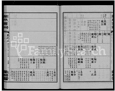 [下载][刘氏宗谱_14卷首2卷]湖北.刘氏家谱_二十一.pdf