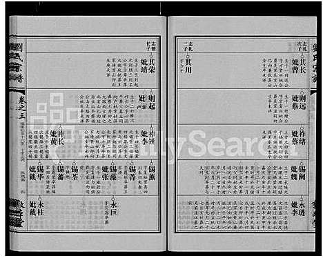 [下载][刘氏宗谱_14卷首2卷]湖北.刘氏家谱_二十一.pdf