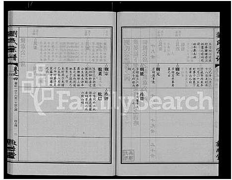 [下载][刘氏宗谱_14卷首2卷]湖北.刘氏家谱_二十二.pdf