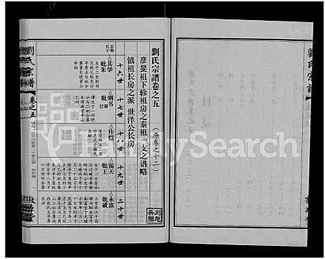 [下载][刘氏宗谱_14卷首2卷]湖北.刘氏家谱_二十三.pdf