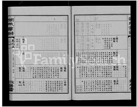 [下载][刘氏宗谱_14卷首2卷]湖北.刘氏家谱_二十三.pdf