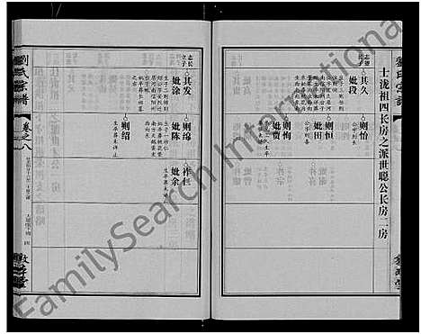 [下载][刘氏宗谱_14卷首2卷]湖北.刘氏家谱_二十六.pdf