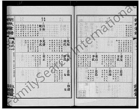 [下载][刘氏宗谱_14卷首2卷]湖北.刘氏家谱_二十八.pdf