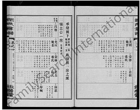 [下载][刘氏宗谱_14卷首2卷]湖北.刘氏家谱_二十八.pdf