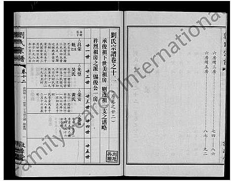 [下载][刘氏宗谱_14卷首2卷]湖北.刘氏家谱_三十.pdf