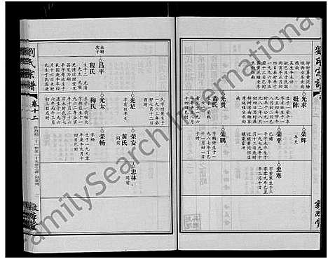 [下载][刘氏宗谱_14卷首2卷]湖北.刘氏家谱_三十.pdf