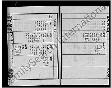 [下载][刘氏宗谱_14卷首2卷]湖北.刘氏家谱_三十.pdf