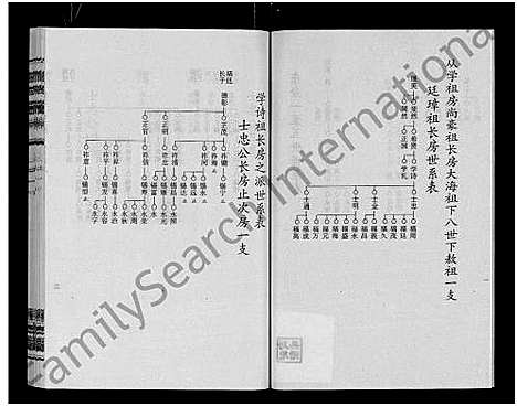 [下载][刘氏宗谱_14卷首2卷]湖北.刘氏家谱_三十二.pdf