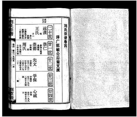 [下载][刘氏宗谱_15卷_含首2卷_刘氏宗谱]湖北.刘氏家谱_四.pdf