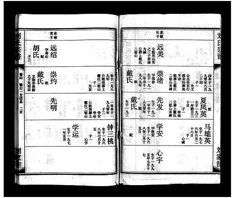 [下载][刘氏宗谱_15卷_含首2卷_刘氏宗谱]湖北.刘氏家谱_四.pdf