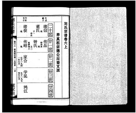 [下载][刘氏宗谱_15卷_含首2卷_刘氏宗谱]湖北.刘氏家谱_六.pdf