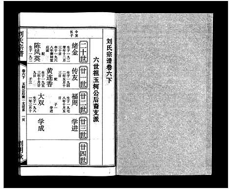 [下载][刘氏宗谱_15卷_含首2卷_刘氏宗谱]湖北.刘氏家谱_八.pdf