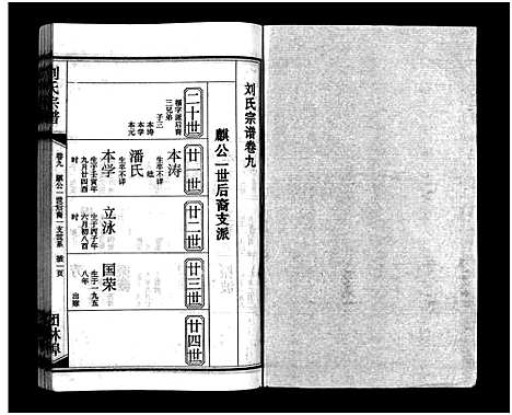 [下载][刘氏宗谱_15卷_含首2卷_刘氏宗谱]湖北.刘氏家谱_十一.pdf