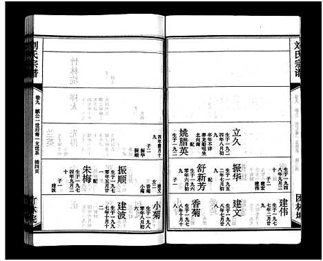 [下载][刘氏宗谱_15卷_含首2卷_刘氏宗谱]湖北.刘氏家谱_十一.pdf